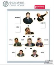 x��͸�Ӷľ���Ƶ��ϰ��ƽ���й��Ѳ�������Ƽ�ǰ�ع���...